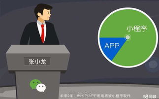 南昌小程序九江小程序吉安小程序開發(fā)制作 南昌網(wǎng)站推廣 優(yōu)化